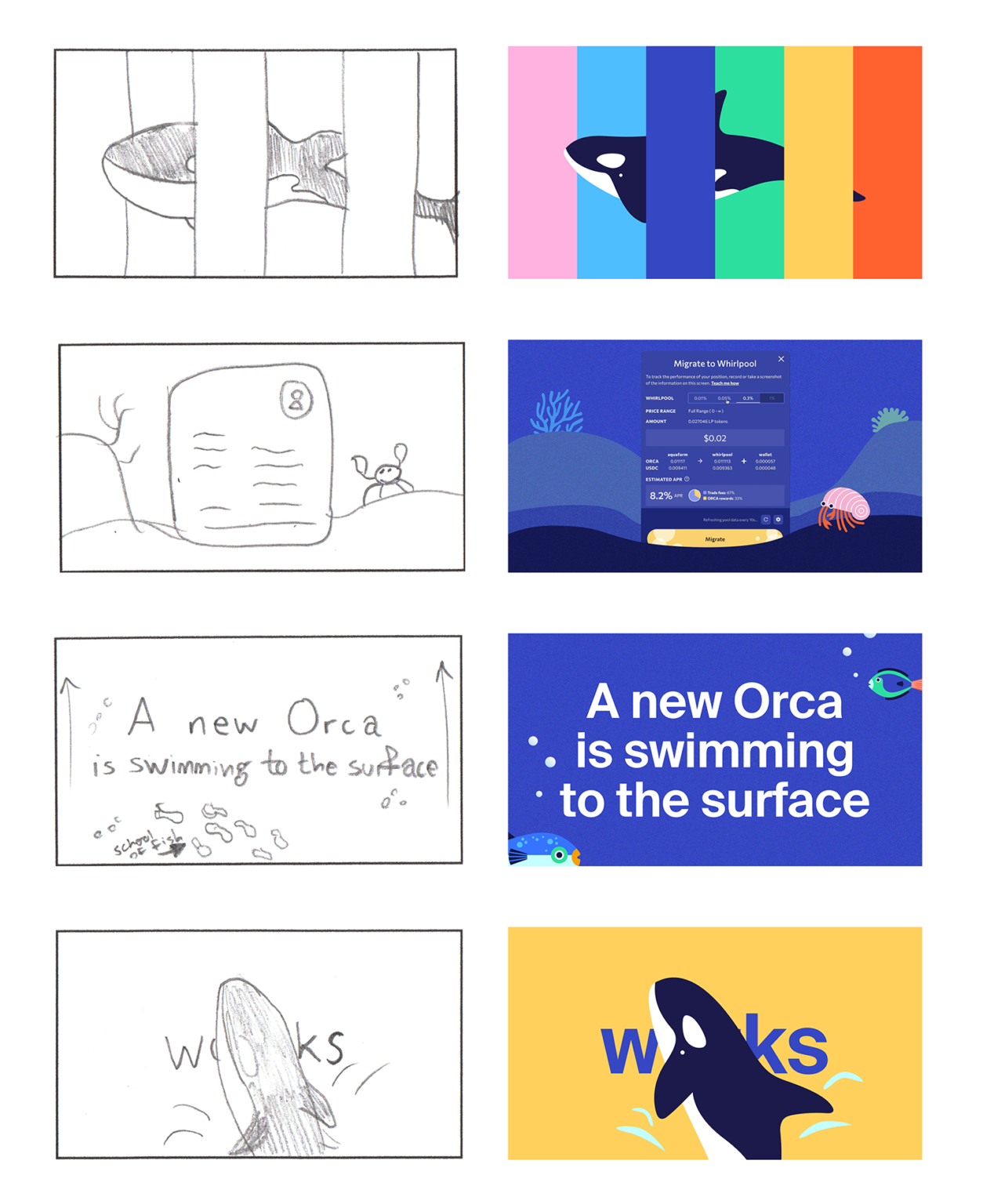 Orca Storyboards vs. Style Frames